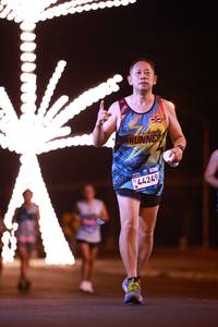 BIB: 
                            <button type="button" onclick="openModal(24204987)" class="btn btn-primary btn-sm float-right btn-popup" data-toggle="modal" data-target=".modal-high-quality">
                        <i class="fas fa-shopping-cart"></i> Add to Cart
                    </button>
                                            <button type="button" onclick="isThisMe(24204987, true)" class="btn btn-success btn-sm float-right btn-popup btn-isme hidden" data-toggle="tooltip" data-placement="bottom" title="นี่คือรูปของคุณใช่ไหม คลิกที่นี่เพื่อเอาเข้าอัลบั้ม">
                        <i class="fas fa-plus"></i> Add to album
                    </button>
                    <button type="button" onclick="isThisMe(24204987, false)" class="btn btn-warning btn-sm float-right btn-popup btn-isnotme hidden">
                        <i class="fas fa-ban"></i> Remove from album
                    </button>